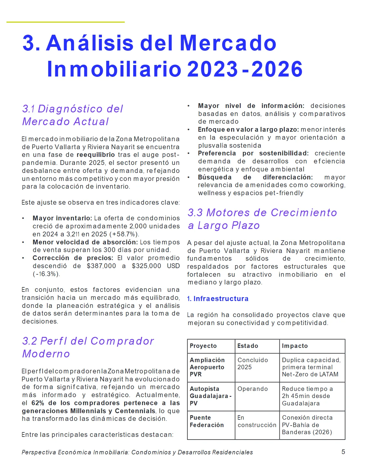 Boletín — Perspectiva Económica Inmobiliaria: Condominios y Desarrollos Residenciales — página 5