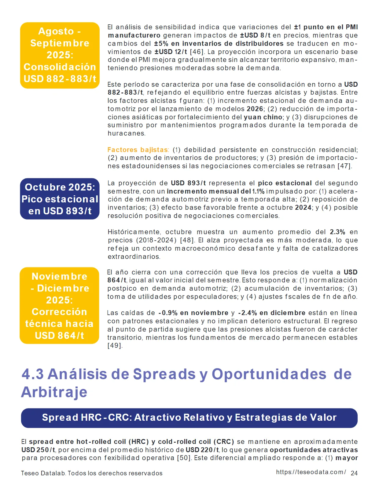 Análisis del Mercado del Acero en México 2025 — Proyecciones de Precios — página 24