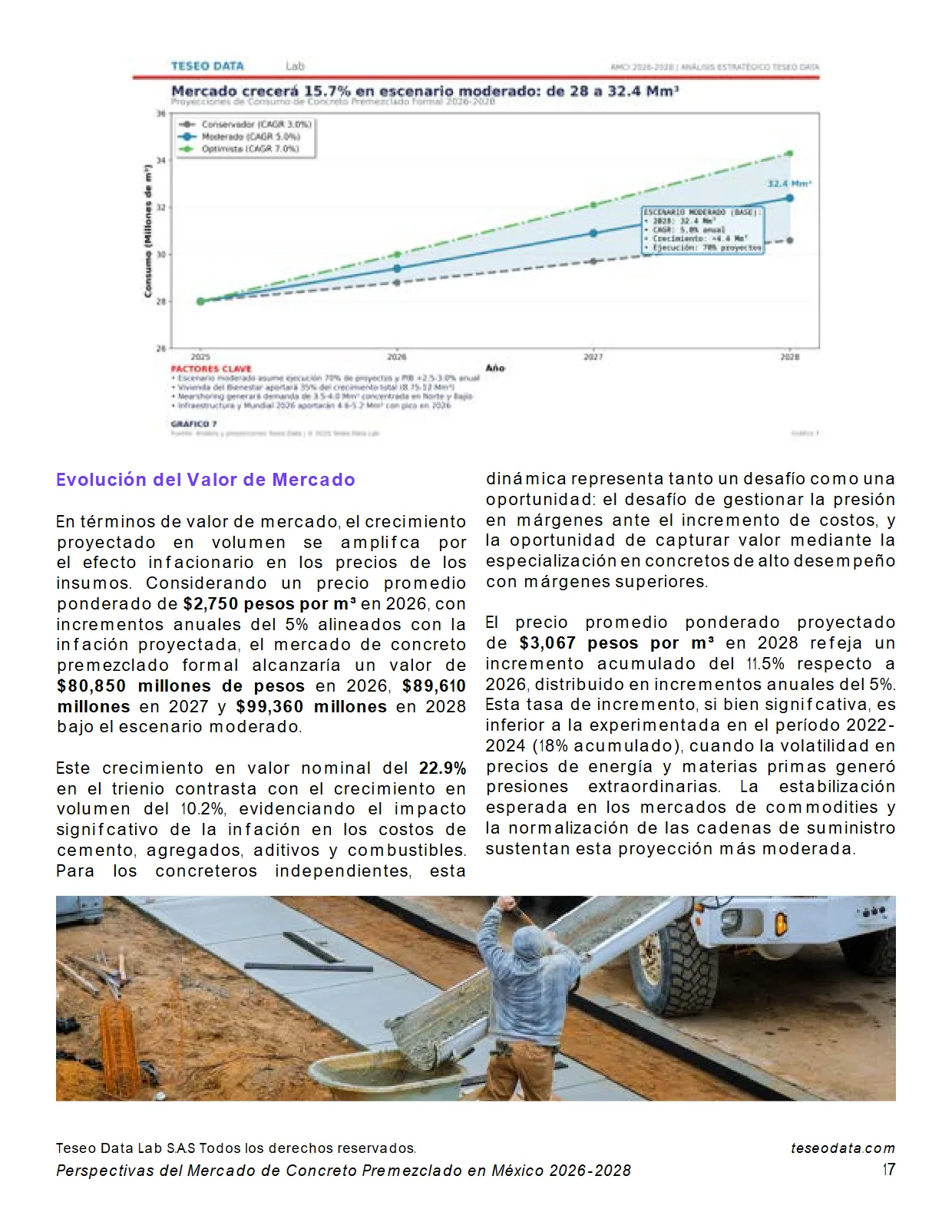 Perspectivas del Mercado de Concreto Premezclado en México 2026-2028 — página 17