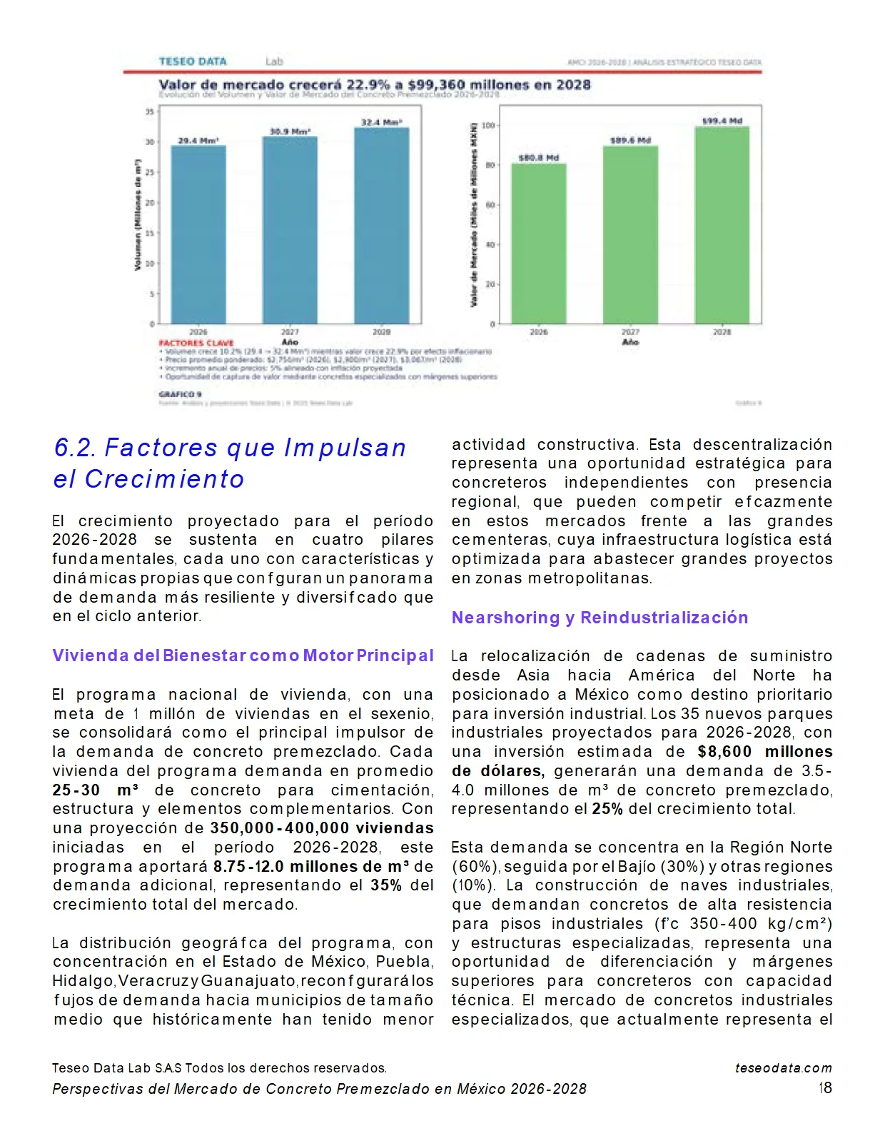 Perspectivas del Mercado de Concreto Premezclado en México 2026-2028 — página 18