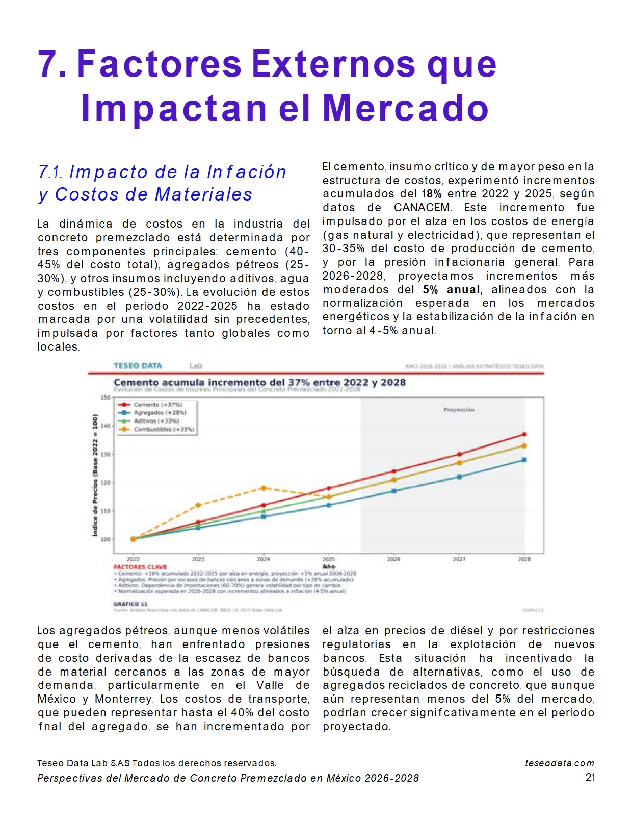 Perspectivas del Mercado de Concreto Premezclado en México 2026-2028 — página 21