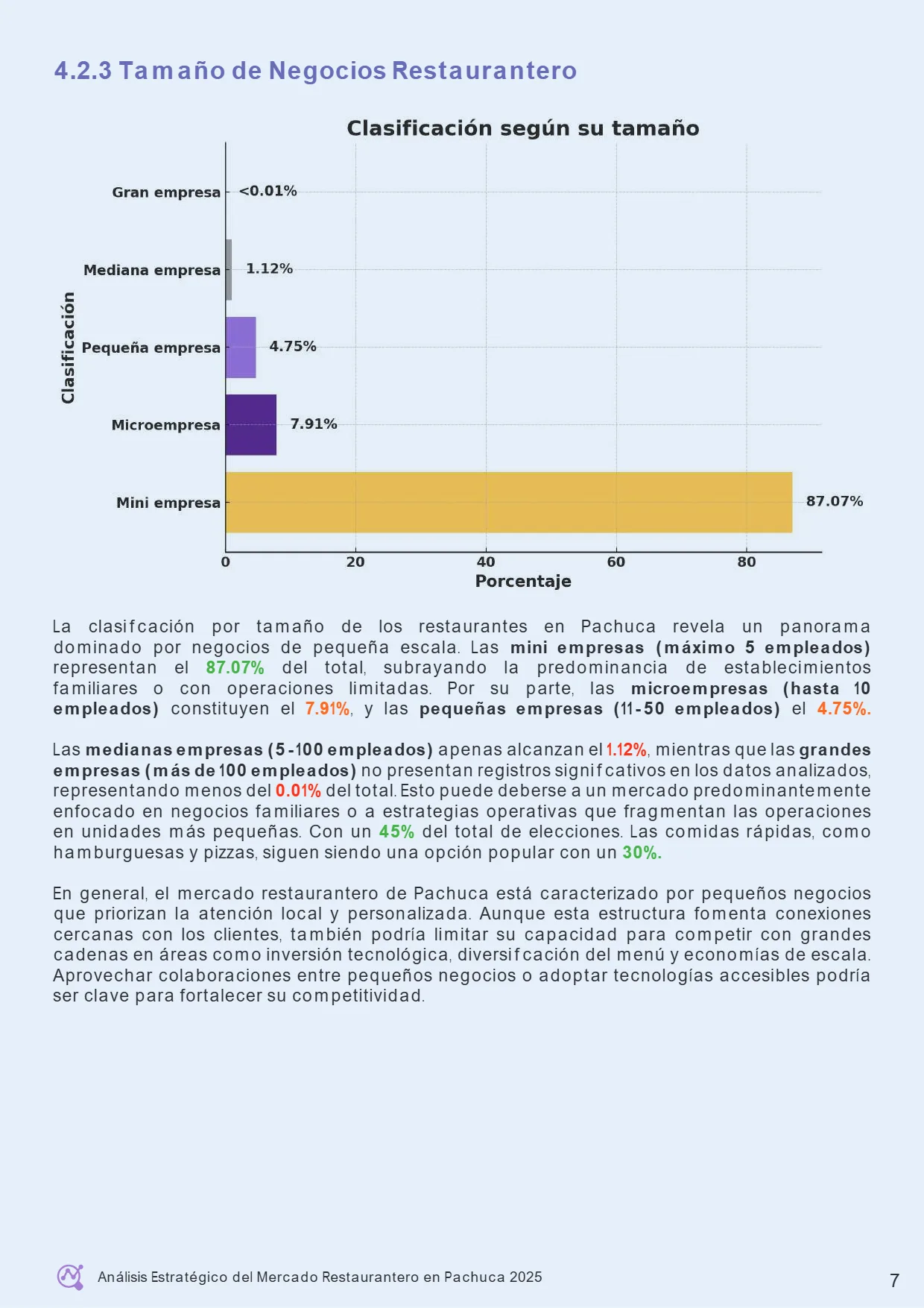 Análisis Estratégico del Mercado Restaurantero en Pachuca 2025 — página 12